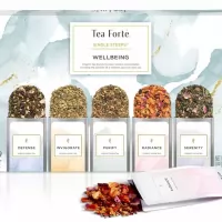 Cutie cu 15 Infuzii de ceai  Single Steps colectia Wellbeing Spa Tea Forte